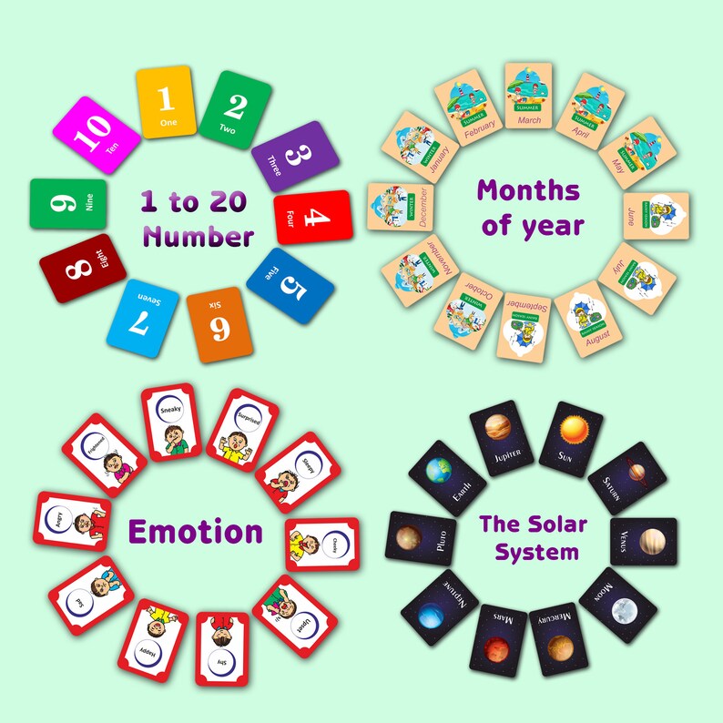 Buy Photojaanic Flashcards for Kids 55 Cards Combo Emotions, Solar