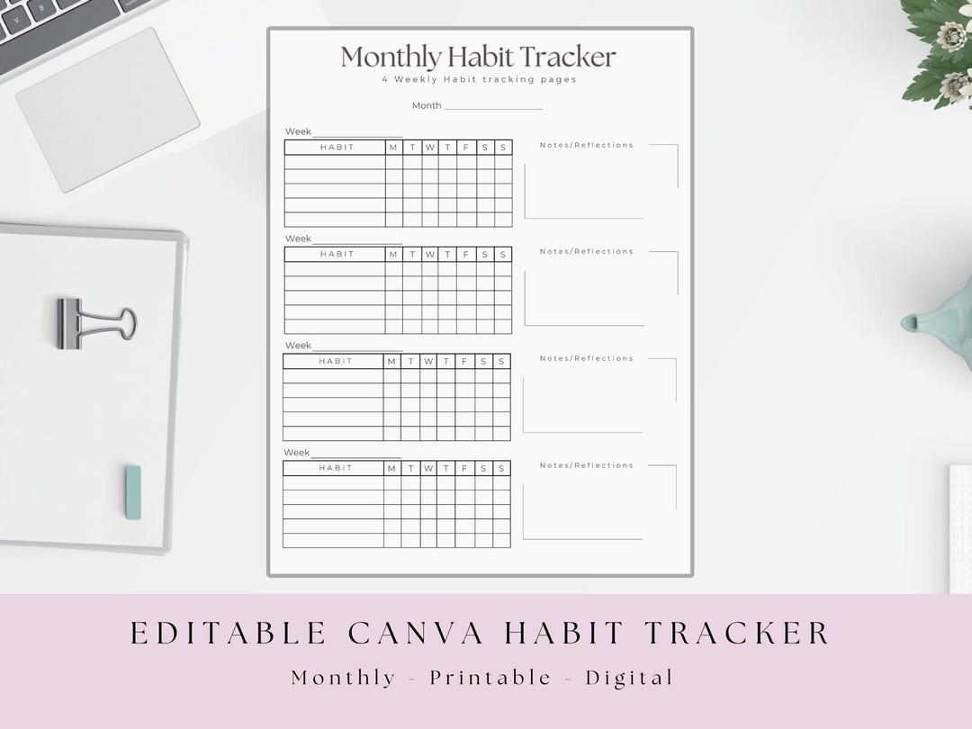 Editable Monthly Habit Tracker | Wellness & Productivity Canva Template ...