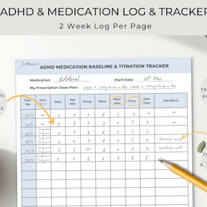 May include: An ADHD and medication log and tracker sheet with a 2-week log per page. The document features columns for date, dose, sleep, appetite, energy, mood, motivation, focus, tasks done, and side effects, with handwritten entries.