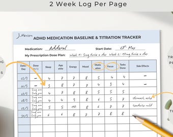May include: An ADHD and medication log and tracker sheet with a 2-week log per page. The document features columns for date, dose, sleep, appetite, energy, mood, motivation, focus, tasks done, and side effects, with handwritten entries.