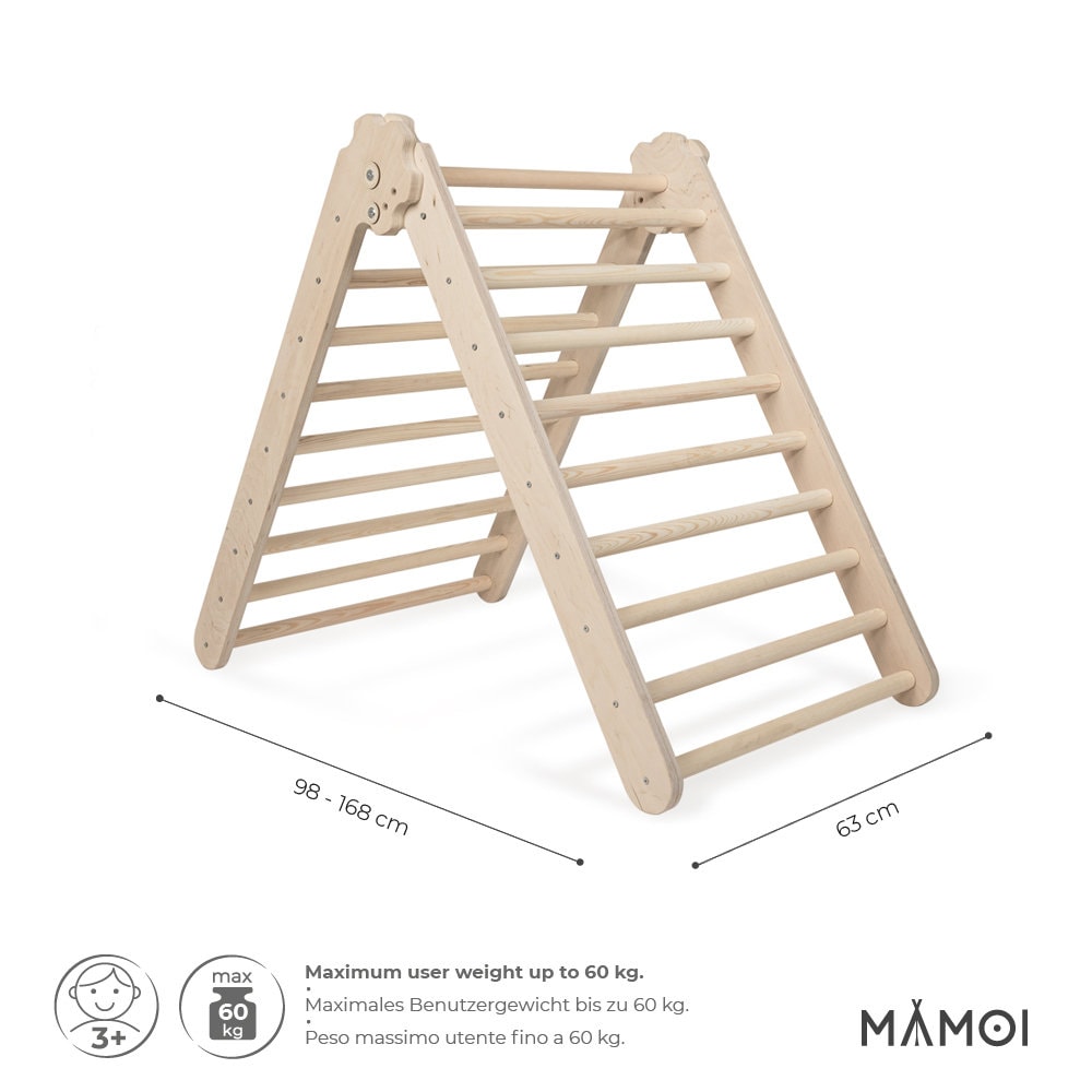 Mamimami