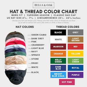 The image is a color chart for hats and thread colors, providing a visual guide for choosing the appropriate colors based on the hat size and the thread color.