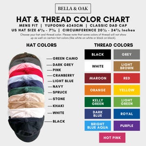The image is a color chart for hats and thread colors, providing a visual guide for choosing the appropriate colors based on the hat size and the thread color.