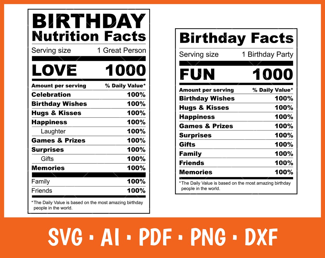 Birthday Nutrition Facts Svg Birthday Svg Nutrition Facts Etsy