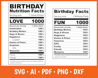 Birthday nutrition facts svg, birthday svg, nutrition facts svg, birthday party label svg, nutritional fcts png, svg files for Cricut