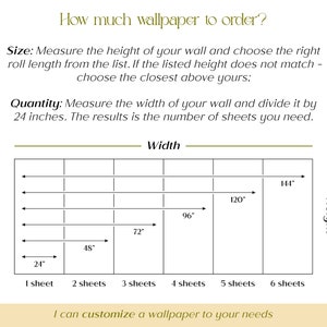 May include: A diagram showing how to calculate the amount of wallpaper needed for a room. The diagram shows the width of the wall in inches, with each section representing 24 inches. The height of the wall is shown on the right side of the diagram. The text reads "How much wallpaper to order?" and "I can customize a wallpaper to your needs."