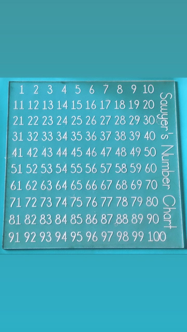 1-100 Tracing Board Number Tracing Distance Learning | Etsy