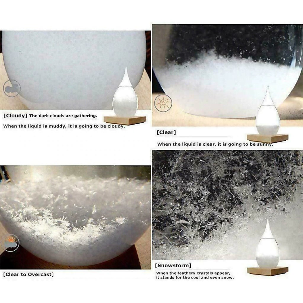 Storm Glass Weather Forecast Personalizable Droplet Storm | Etsy