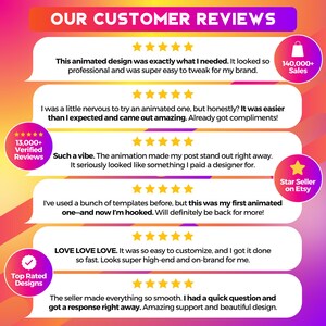 May include: A colorful graphic with customer reviews, star ratings, and text. The reviews highlight ease of use, professional quality, and customer satisfaction. Includes "140,000+ Sales", "13,000+ Verified Reviews", and "Star Seller on Etsy" badges.