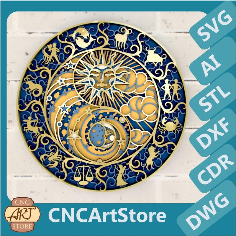 Zodiak Wall Decor - Etsy