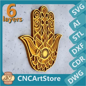 3D Mandala SVG Hamsa Hand Zentangle — 3D  Multilayer Panel, STL files for 3d printing, Hamsa DXF Templates for Laser Cutting
