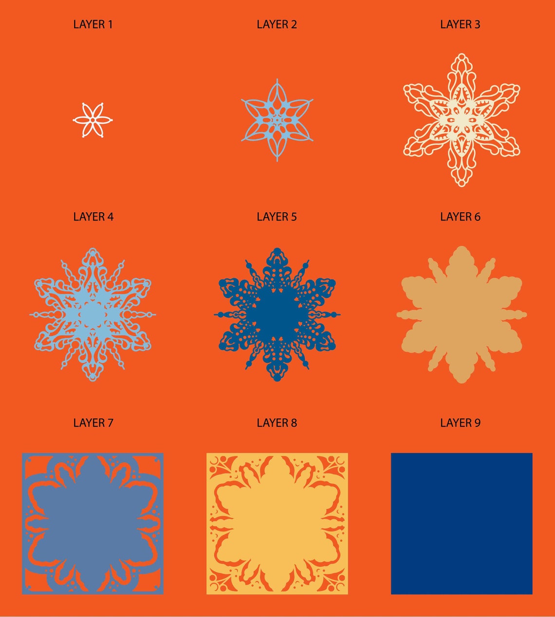 Snowflake Svg Router Magic Snowflake 3D Mandala Svg Files, Multilayer Panel for Laser ...