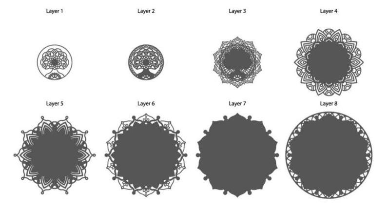 Tree Of Life 3D Mandala svg files Multilayer Panel for ...