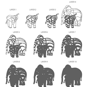 Elephants Mom And Child Mandala svg, Multilayer Panel for Laser Cutting, layered SVG files for CNC router Laser or Cricut image 10