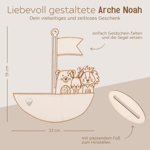 May include: Wooden cutout of a boat with a sail, a bear, a rabbit, and a lion. The boat is 22 cm long and 19 cm tall. The boat has a slot for a gift card or money.  The text "Liebevoll gestaltete Arche Noah" is at the top of the image. The text "Dein vielseitiges und zeitloses Geschenk" is below the boat. The text "einfach Geldschein falten und die Segel setzen" is on the right side of the image. The text "mit passendem Fu&szlig; zum Hinstellen" is on the bottom right of the image.