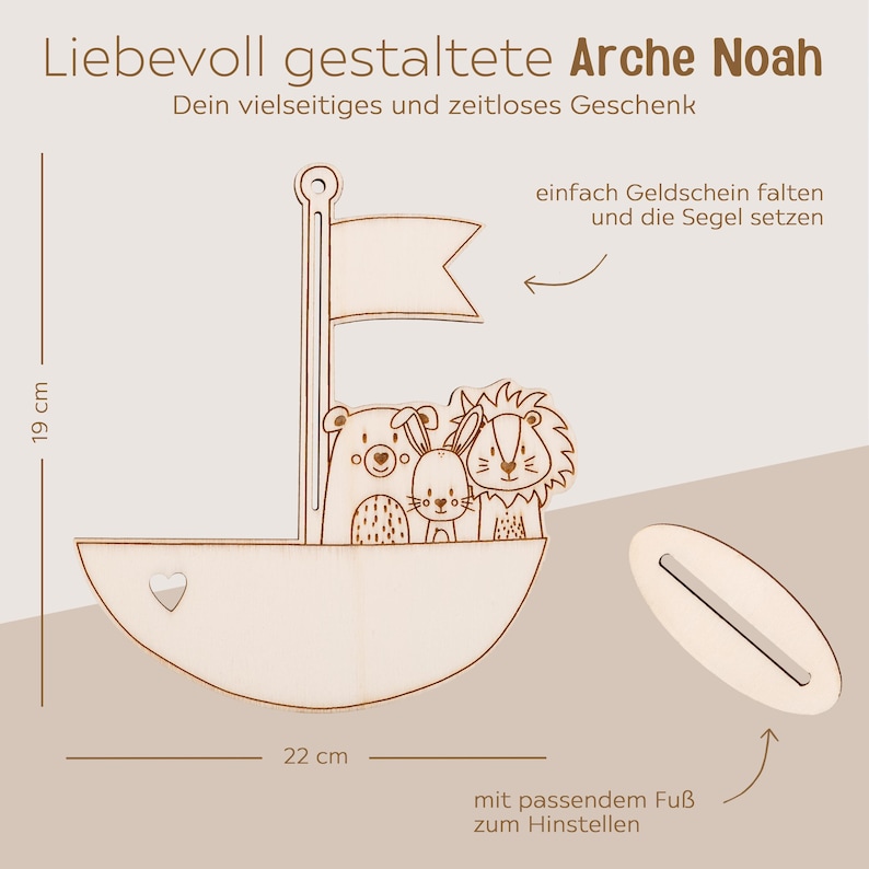 May include: Wooden cutout of a boat with a sail, a bear, a rabbit, and a lion. The boat is 22 cm long and 19 cm tall. The boat has a slot for a gift card or money.  The text "Liebevoll gestaltete Arche Noah" is at the top of the image. The text "Dein vielseitiges und zeitloses Geschenk" is below the boat. The text "einfach Geldschein falten und die Segel setzen" is on the right side of the image. The text "mit passendem Fu&szlig; zum Hinstellen" is on the bottom right of the image.