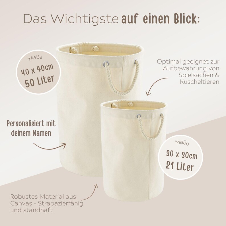 May include: Two beige canvas storage baskets with rope handles. The larger basket measures 40 inches by 40 inches and holds 50 liters. The smaller basket measures 30 inches by 30 inches and holds 21 liters. The text "Das Wichtigste auf einen Blick" is at the top of the image.