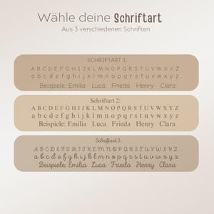 May include: A graphic showcasing three different font styles. The text reads "W&auml;hle deine Schriftart" and "Aus 3 verschiedenen Schriften." Each font style is displayed with the alphabet and example names: Emilia, Luca, Frieda, Henry, and Clara.