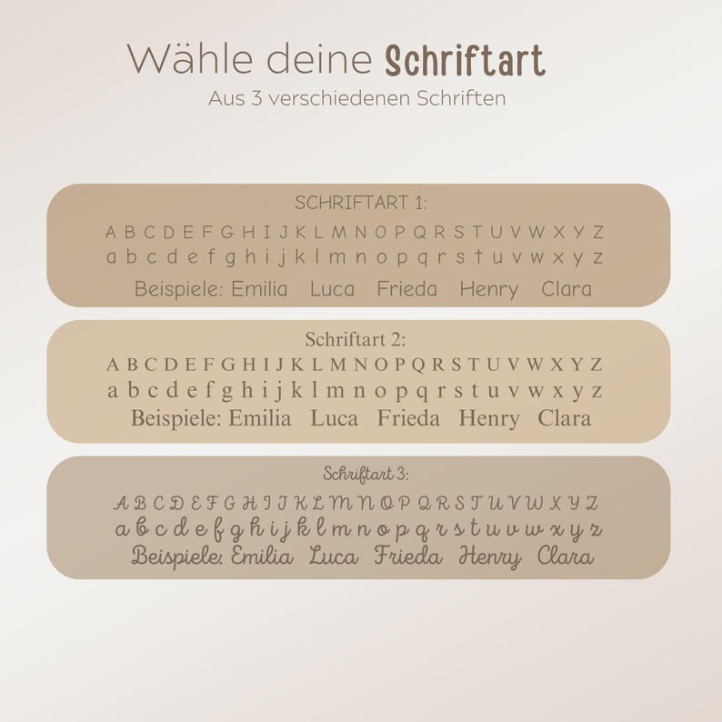 May include: A graphic showcasing three different font styles. The text reads "W&auml;hle deine Schriftart" and "Aus 3 verschiedenen Schriften." Each font style is displayed with the alphabet and example names: Emilia, Luca, Frieda, Henry, and Clara.