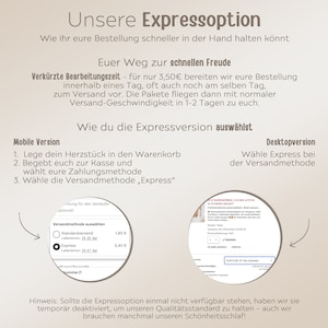 K&ouml;nnte beinhalten: Ein Screenshot einer Website, auf der zwei Versandoptionen angezeigt werden: Standardversand mit einer Lieferzeit vom 25. bis 30. April und Expressversand mit einer Lieferzeit vom 25. bis 27. April. Die Expressversandoption ist ausgew&auml;hlt und kostet 5,40 &euro;. Die Website zeigt auch ein Textfeld mit der &Uuml;berschrift &bdquo;Unsere Expressoption&ldquo; und dem Text &bdquo;So w&auml;hlen Sie die Expressversion aus&ldquo;.