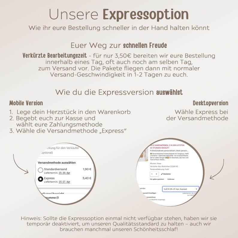 Puede incluir: Imagen con texto en alem&aacute;n que detalla una opci&oacute;n de env&iacute;o expr&eacute;s. El texto explica c&oacute;mo seleccionar el env&iacute;o expr&eacute;s en las versiones m&oacute;vil y de escritorio. Incluye capturas de pantalla del proceso de pago, destacando la opci&oacute;n de env&iacute;o expr&eacute;s.