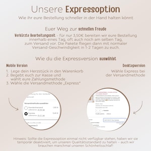 Puede incluir: Un gr&aacute;fico informativo titulado Unsere Expressoption que explica el procesamiento acelerado de pedidos. Incluye instrucciones para usuarios m&oacute;viles y de escritorio, con dos capturas de pantalla circulares que muestran la selecci&oacute;n de env&iacute;o Express.