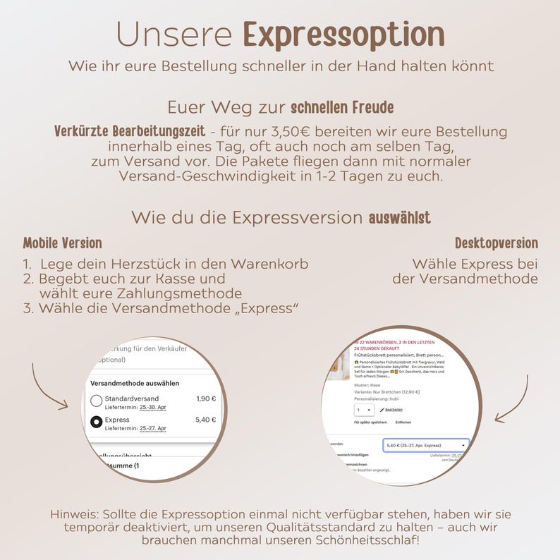 Puede incluir: Un gr&aacute;fico informativo titulado Unsere Expressoption que explica el procesamiento acelerado de pedidos. Incluye instrucciones para usuarios m&oacute;viles y de escritorio, con dos capturas de pantalla circulares que muestran la selecci&oacute;n de env&iacute;o Express.