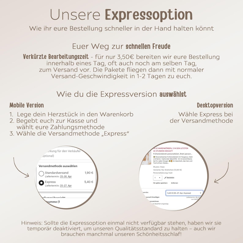 May include: Image with German text about express shipping options. Instructions for mobile and desktop versions are shown, with screenshots of the checkout process. The text highlights faster processing and delivery times.