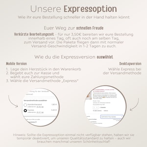 May include: Image with German text explaining an express shipping option. The text includes instructions for mobile and desktop versions, with screenshots of the checkout process. The image also shows shipping costs and delivery times.