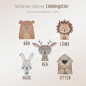 Puede incluir: Ilustraci&oacute;n de cinco animales de dibujos animados: un oso, un le&oacute;n, un ciervo, un conejo y una nutria. Cada animal est&aacute; representado en un estilo sencillo y amigable, con colores suaves y su nombre en alem&aacute;n. El texto superior dice "W&auml;hle deine Lieblingstier" y "Aus 5 verschiedenen Tieren".
