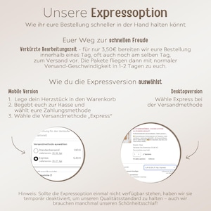 May include: A graphic with German text detailing an express shipping option. The text explains how to select express shipping on mobile and desktop, with screenshots of the checkout process. The text also mentions the shipping time.