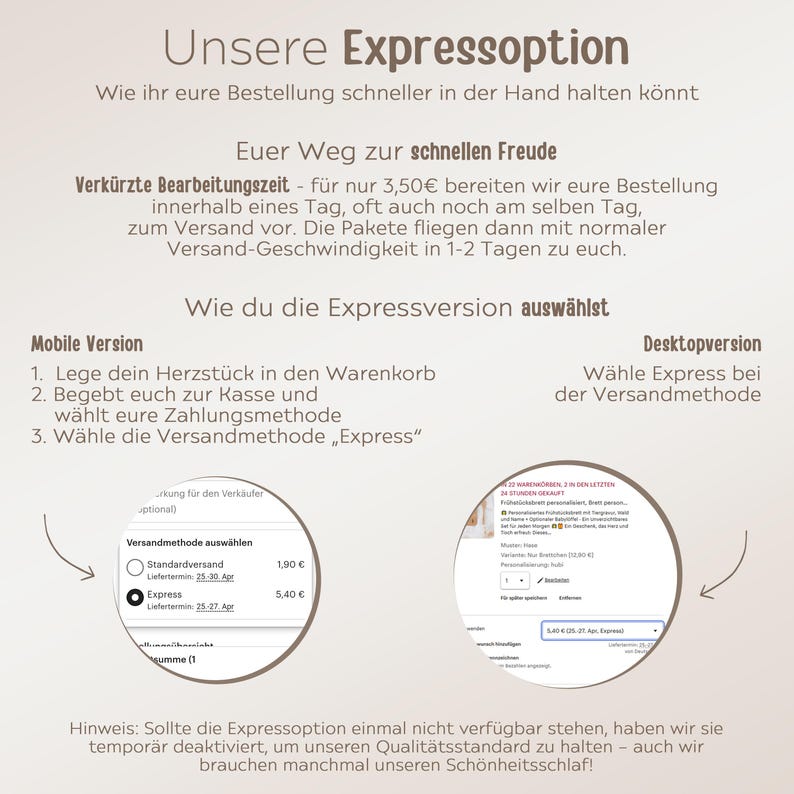 May include: A graphic with German text detailing an express shipping option. The text explains how to select express shipping on mobile and desktop, with screenshots of the checkout process. The text also mentions the shipping time.
