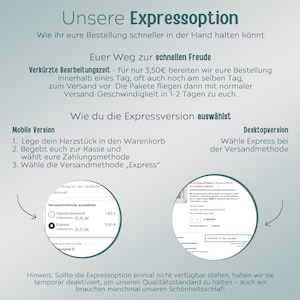 Może przedstawiać: Grafika z niemieckim tekstem wyjaśniającym opcję wysyłki ekspresowej. Obraz pokazuje, jak wybrać wysyłkę ekspresową na urządzeniach mobilnych i komputerach stacjonarnych, ze zrzutami ekranu z procesu realizacji zam&oacute;wienia. Tekst podkreśla szybsze przetwarzanie i dostawę.