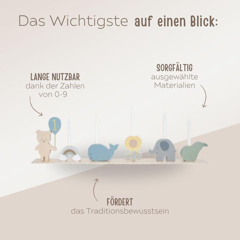 Geburtstagsdekoration Zahlen, Geburtstagsparty Tischdeko, 1. Geburtstag, Geburtstagszug mit Kerzen, Erster Geburtstag, Kindergeburtstag image 2