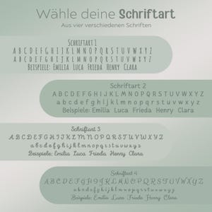 Peut inclure: Visuel pr&eacute;sentant quatre polices de caract&egrave;res diff&eacute;rentes, chacune avec des alphabets majuscules et minuscules. Le texte "W&auml;hle deine Schriftart" et "Aus vier verschiedenen Schriften" sont en haut. Des exemples de noms sont fournis.
