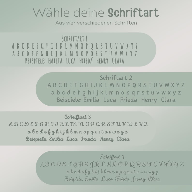 Peut inclure: Visuel pr&eacute;sentant quatre polices de caract&egrave;res diff&eacute;rentes, chacune avec des alphabets majuscules et minuscules. Le texte "W&auml;hle deine Schriftart" et "Aus vier verschiedenen Schriften" sont en haut. Des exemples de noms sont fournis.