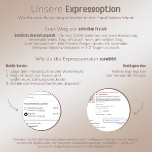 Puede incluir: Un gr&aacute;fico informativo titulado Unsere Expressoption que explica el procesamiento acelerado de pedidos. Incluye instrucciones para usuarios m&oacute;viles y de escritorio, con dos capturas de pantalla circulares que muestran los men&uacute;s de selecci&oacute;n de env&iacute;o.