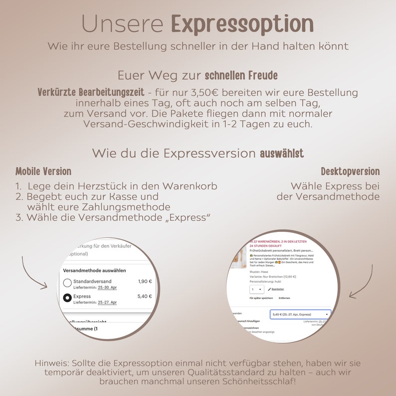 Puede incluir: Un gr&aacute;fico informativo titulado Unsere Expressoption que explica el procesamiento acelerado de pedidos. Incluye instrucciones para usuarios m&oacute;viles y de escritorio, con dos capturas de pantalla circulares que muestran los men&uacute;s de selecci&oacute;n de env&iacute;o.