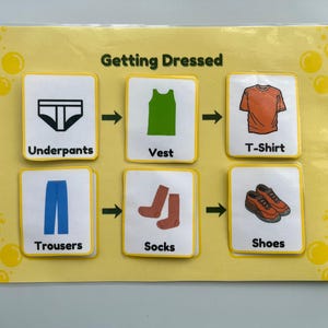 May include: A yellow chart with the words "Getting Dressed" and illustrations of clothing items: Underpants, Vest, T-Shirt, Trousers, Socks, and Shoes. The illustrations are in individual white boxes with black outlines.