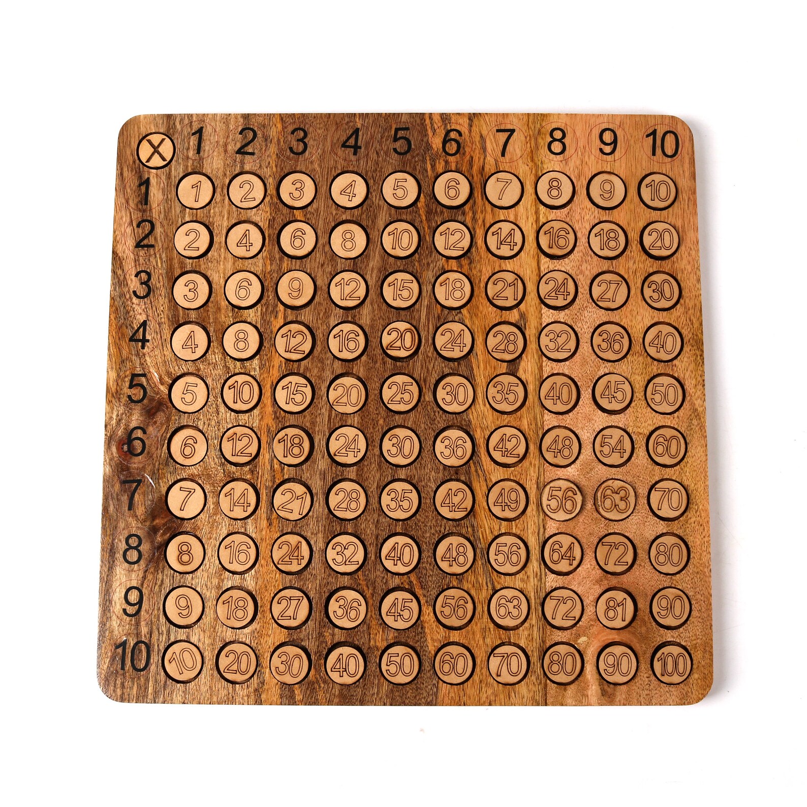Wooden Arithmetic Board to Improve Mathematic Skills Makes Etsy