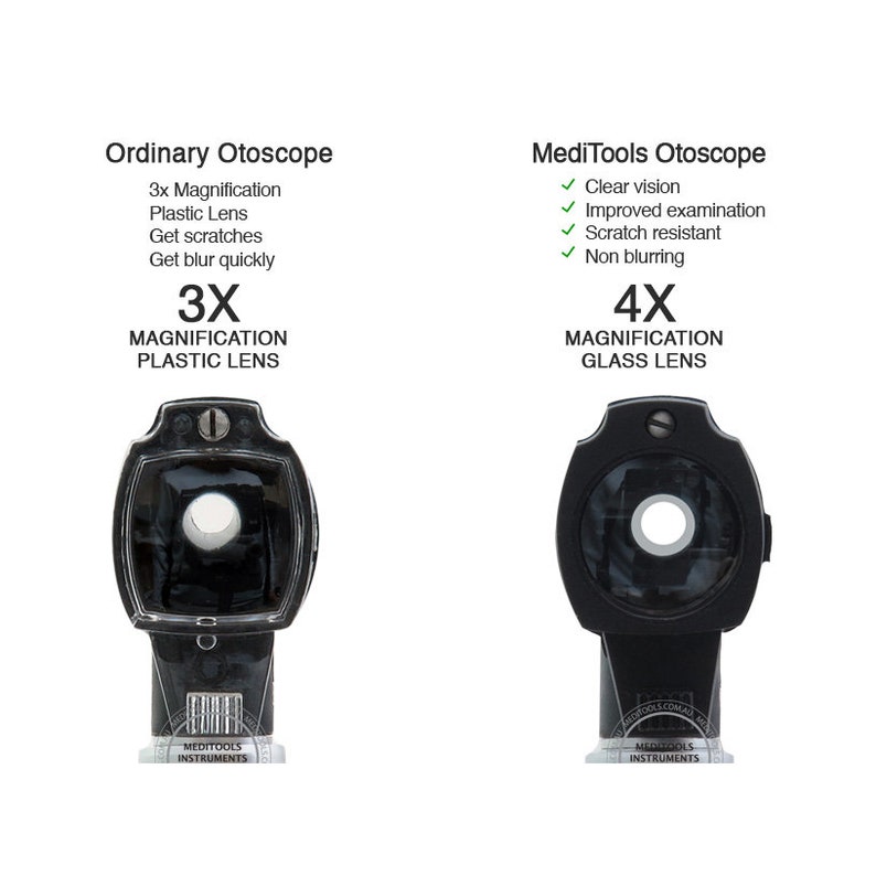 Compact And Ready: ODM 3 Fiber Optic Mini Otoscope – Black, Pocket-Sized Diagnostic Tool!