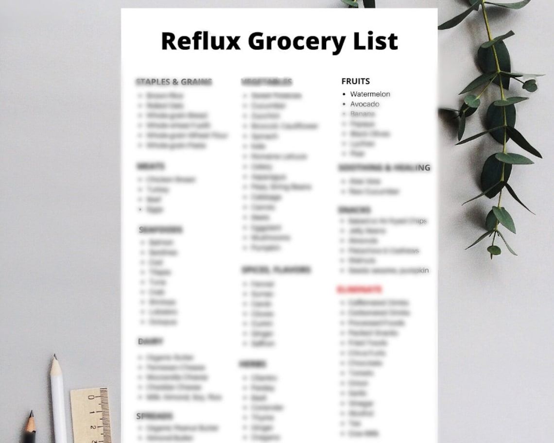 Acid Reflux, Gerd, LPR , Heartburn, and Gastritis Diet Grocery Shopping