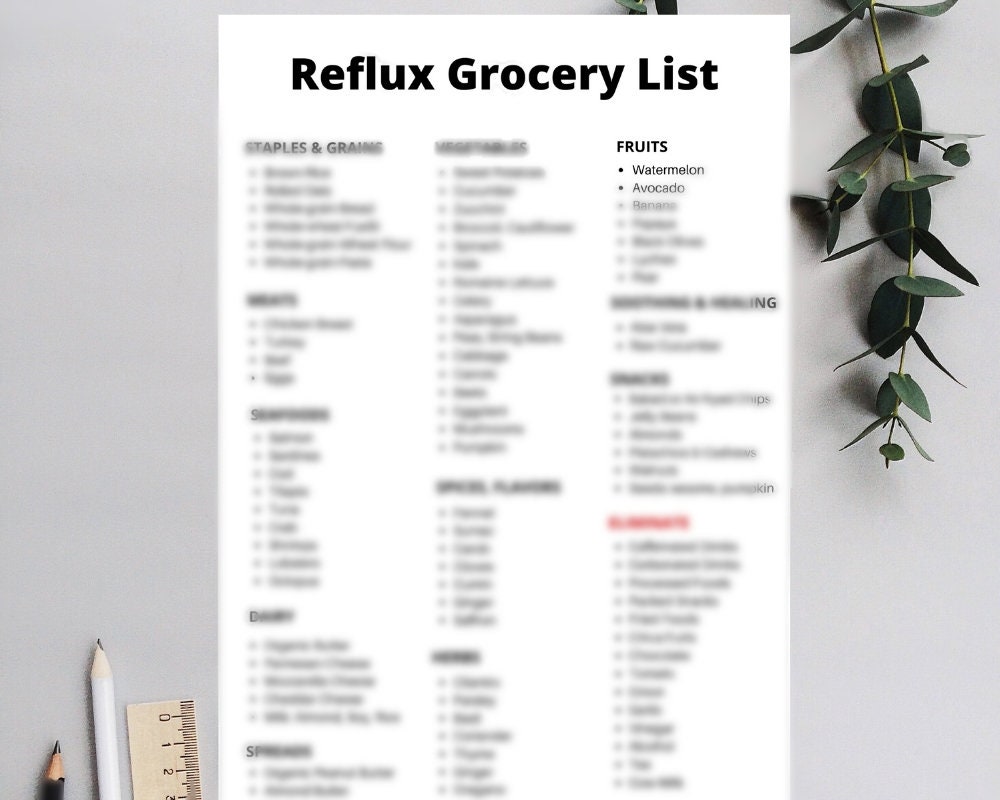 Acid Reflux, Gerd, LPR , Heartburn, and Gastritis Diet Grocery Shopping ...
