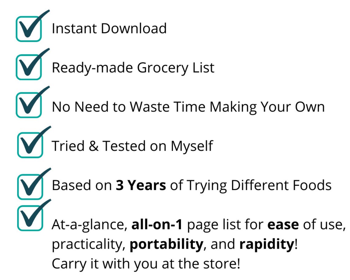 Acid Reflux, Gerd, LPR , Heartburn, and Gastritis Diet Grocery Shopping
