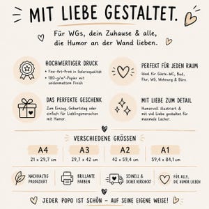 May include: An informational graphic with black text and icons on a light beige background. It details fine-art prints on 180 g/m2 paper with a matte finish, available in A4, A3, A2, and A1 sizes. The text includes German phrases like MIT LIEBE GESTALTET.