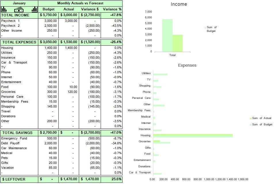 2021 budget planner printable 2021 budget planner printable
