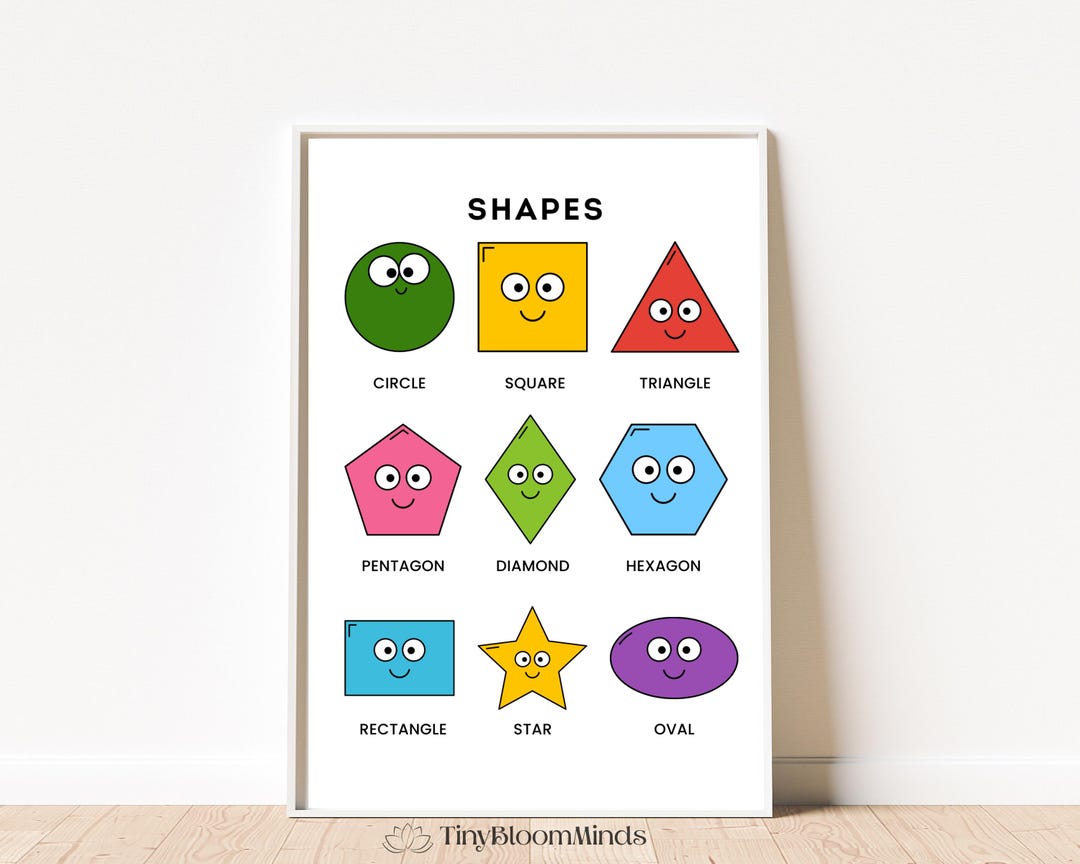Shapes Printable Poster, Shape Chart for Kids, Educational Poster ...