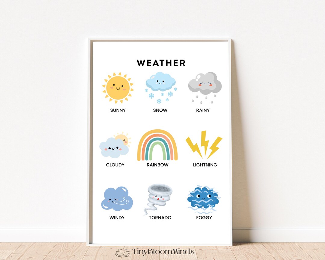 Weather Printable Poster, Weather Chart for Preschool Classroom ...