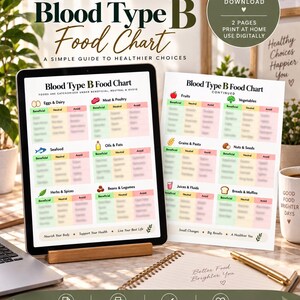 May include: A digital Blood Type B Food Chart displayed on a tablet and a printed page, featuring categorized lists for eggs, dairy, meat, seafood, oils, fats, herbs, spices, beans, legumes, fruits, vegetables, grains, pasta, nuts, seeds, juices, and breads.