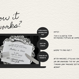 May include: A laptop screen shows a wedding invitation template on a silver platter. The text on the invitation reads "Andrea + Chris, 2 pm, Sept 6, 2025, 60G botanical garden, New York". The screen also shows instructions for purchasing, downloading, editing, and publishing the template.